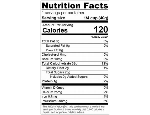 Raisins secs nutrition facts