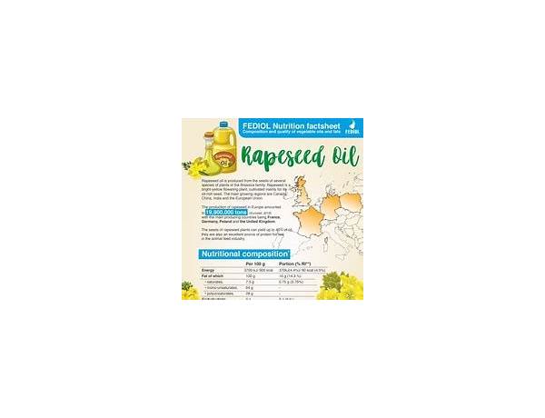 Rapeseed oil food facts