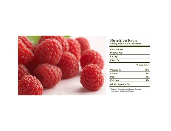 Rasberry syrop food facts