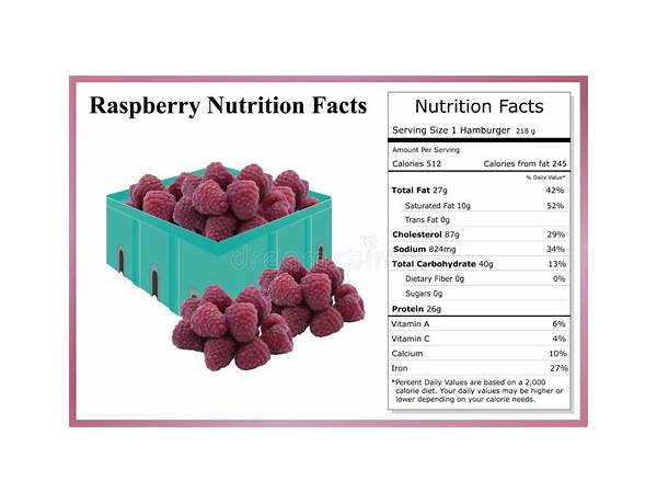 Raspberry fruit strips food facts