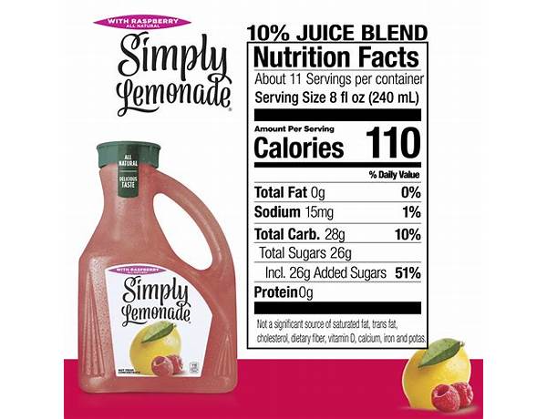 Raspberry lemonade food facts
