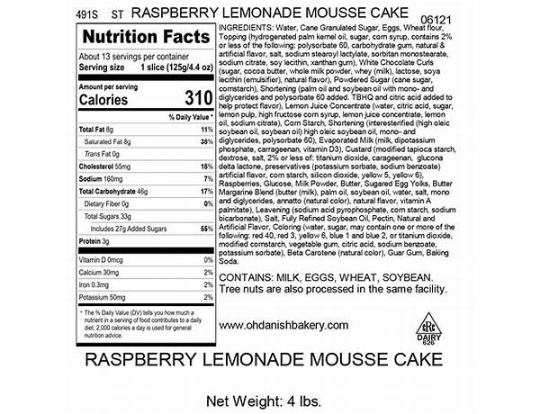 Raspberry mouse cakes nutrition facts