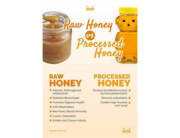 Raw unfiltered honey food facts