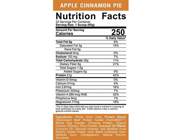 Real carbs and protein nutrition facts