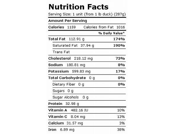 Red curry duck nutrition facts