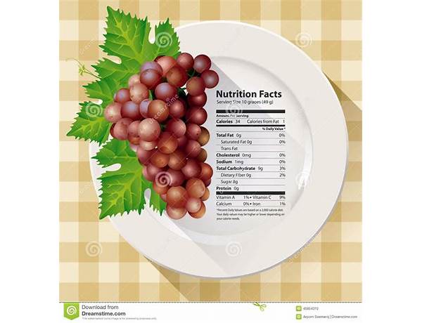 Red grapes food facts