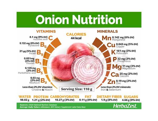 Red onion nutrition facts