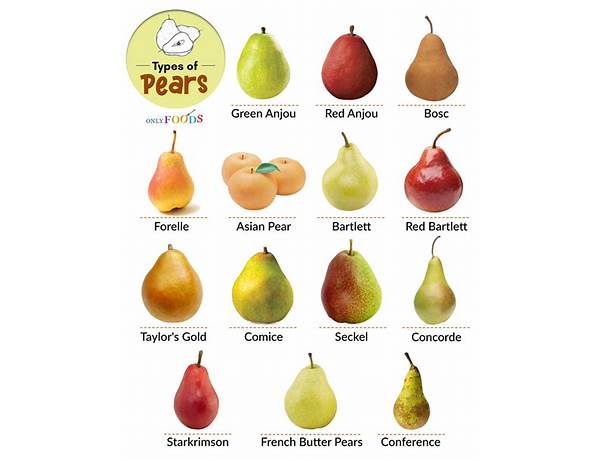 Red pear food facts