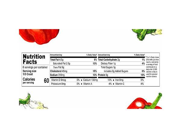 Red pepper powder nutrition facts