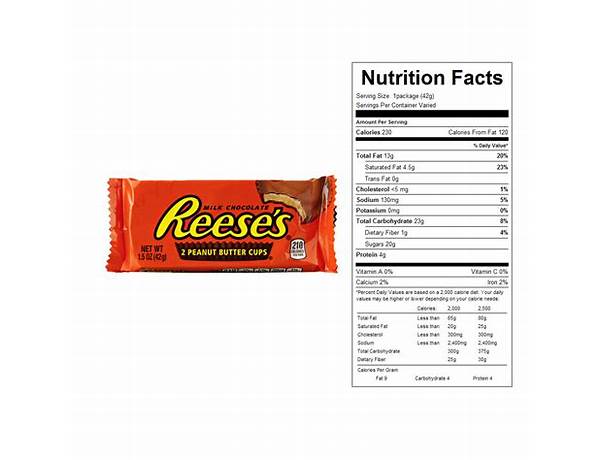 Reeses 8 snack size food facts