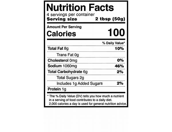 Rendang curry nutrition facts