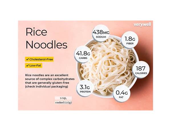 Rice noodles food facts