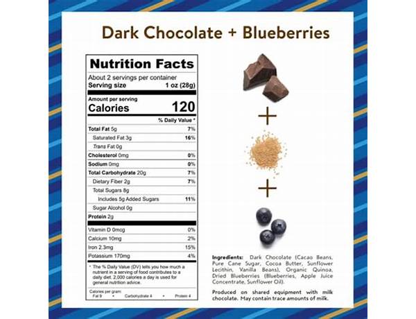 Rich dark chocolate with blueberry and popped quinoa ingredients