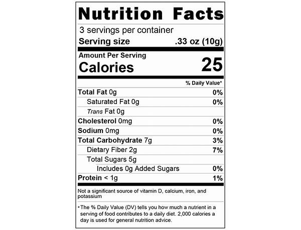 Rick's spice - nutrition facts