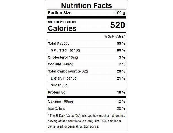 Righteous coffee beans nutrition facts