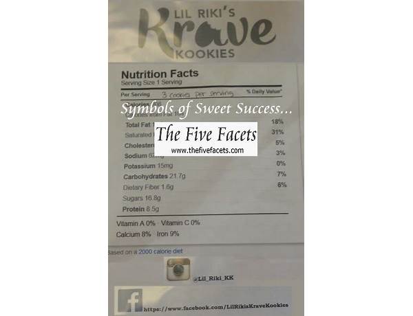 Riki nutrition facts