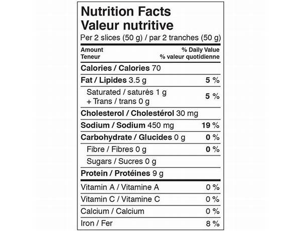 Roast beef nutrition facts