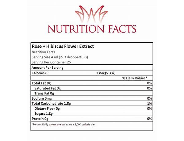 Rose hibiscus nutrition facts