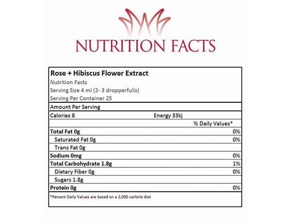 Rose hibiscus tea nutrition facts