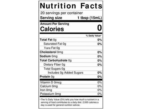 Rose water nutrition facts