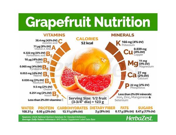 Ruby red grapefruit 1.75l nutrition facts