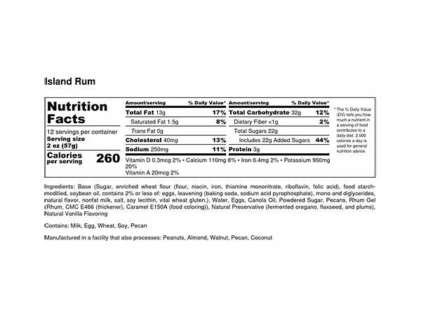 Rum cake food facts