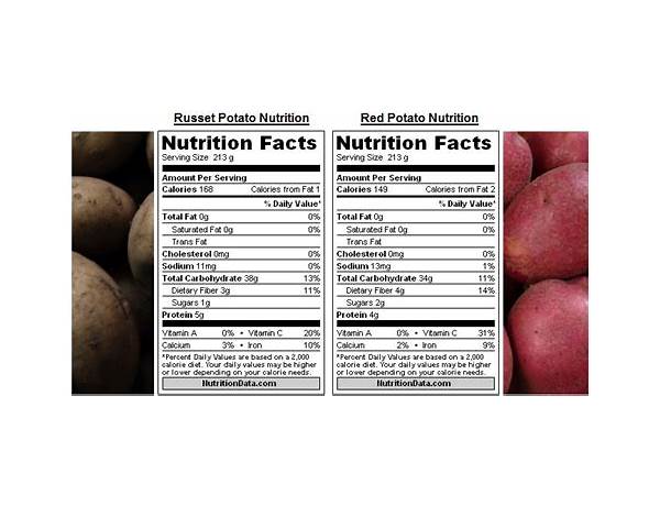 Russett baking potatoes nutrition facts