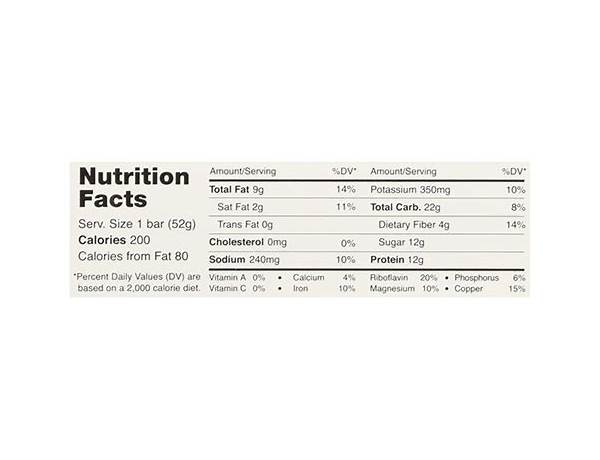 Rxbar ingredients