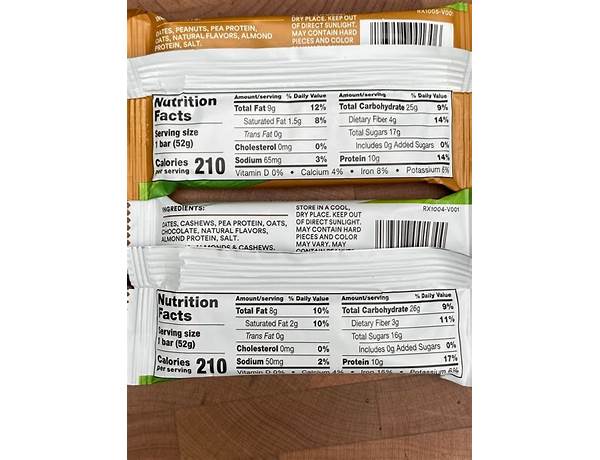 Rxbar nutrition facts