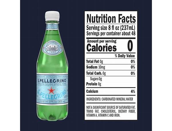 S.pellegrino food facts