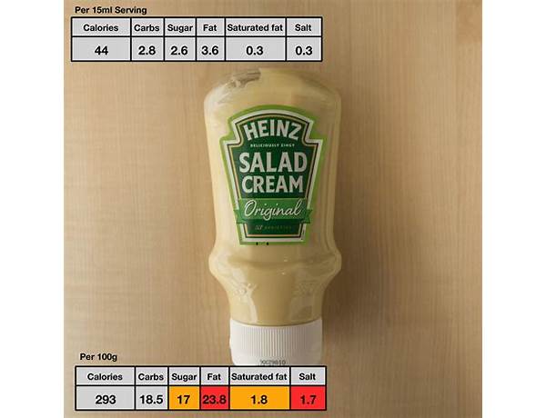 Salad cream food facts