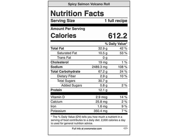 Salmon cream cheese roll nutrition facts