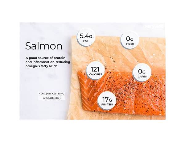 Salmon fillet food facts