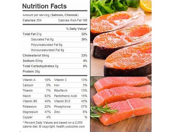 Salmon fillet pbo nutrition facts