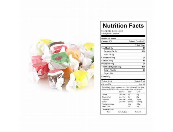 Saltwater taffy food facts