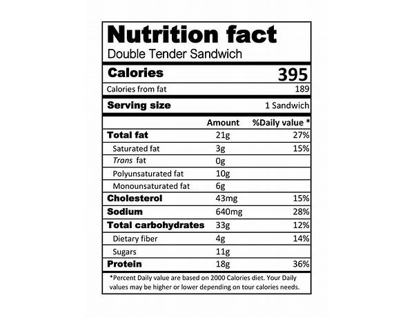 Sandwiches nutrition facts