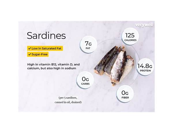Sardines food facts