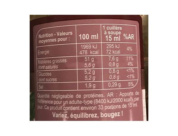 Sauce vinaigrette au vinaigre balsamique nutrition facts