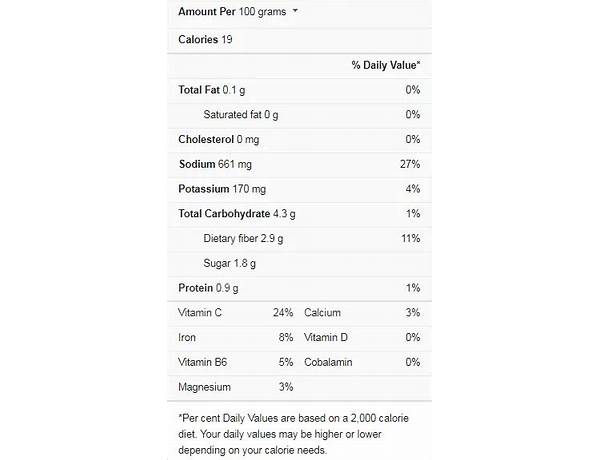 Sauerkraut nutrition facts