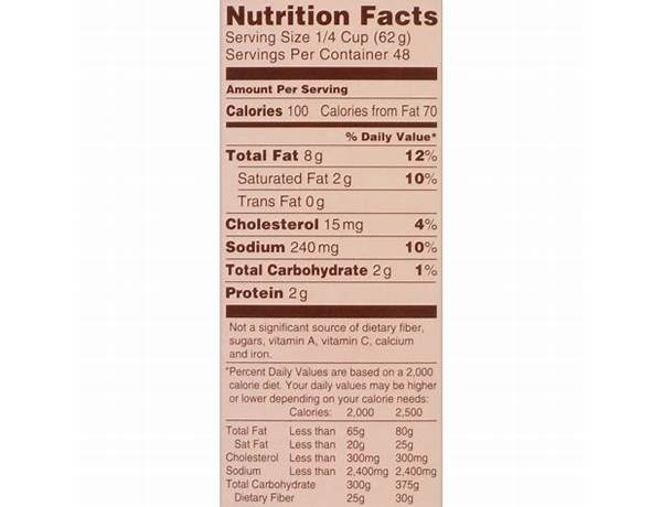 Sausage gravy nutrition facts