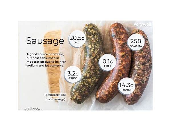 Sausages food facts