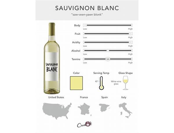 Sauvignon blanc   “ 0” wine food facts