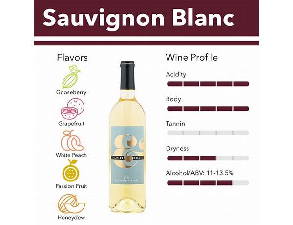 Sauvignon blanc food facts