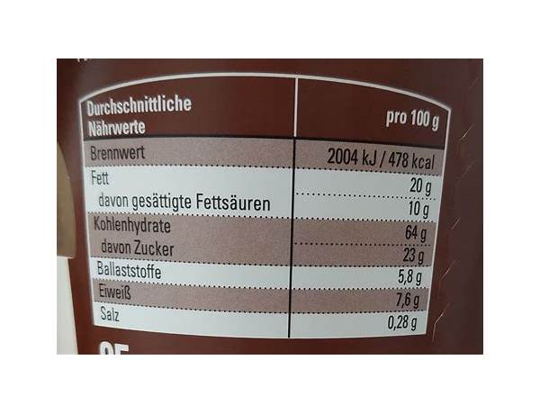 Schoko müsli nutrition facts