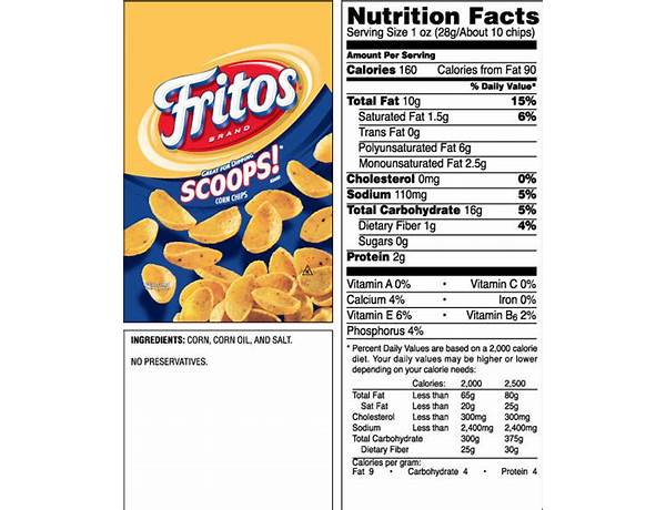 Scoops! corn chips food facts