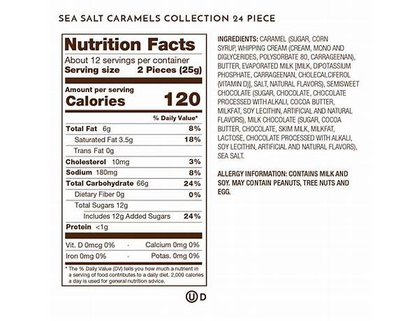Sea salt caramel chocolate nutrition facts