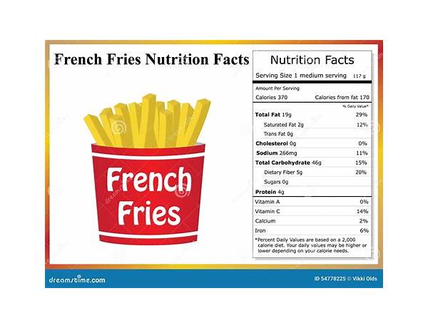 Seasoned fries food facts