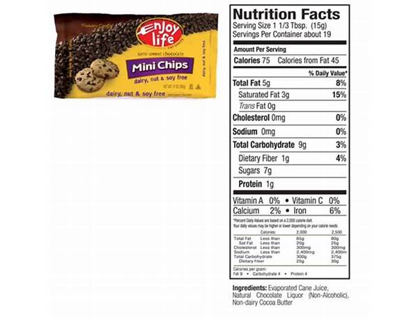 Semi-sweet mini chips food facts