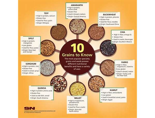 Seven grain food facts