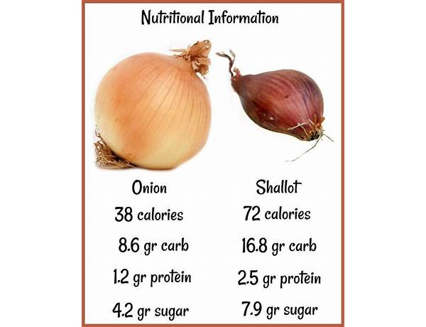 Shallots food facts